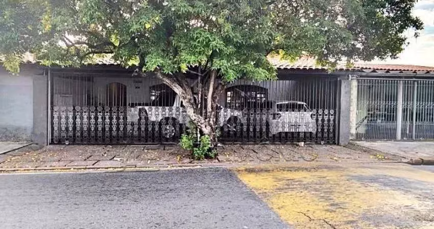 Casa com 3 quartos à venda na Rua Atanázio Soares, 1260, Vila Olímpia, Sorocaba