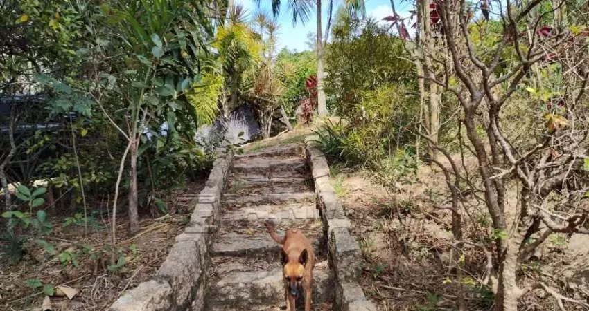 Terreno à venda na Antonio Paes, 80, Caputera, Sorocaba
