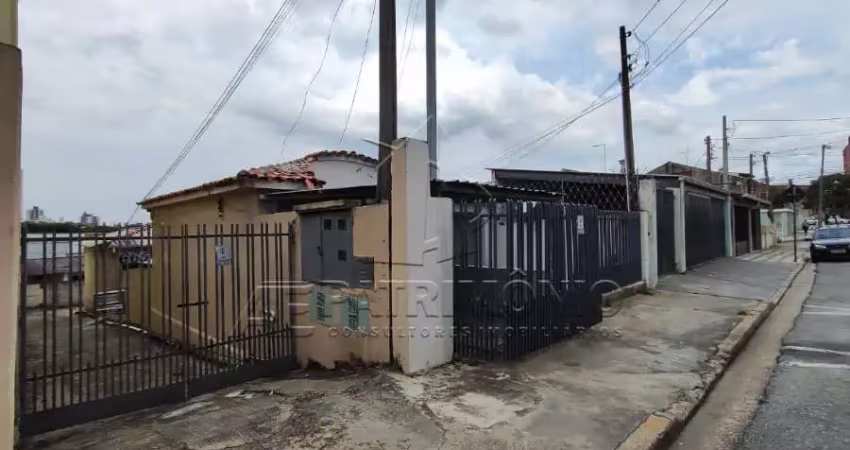 Terreno à venda na João Pessoa, 671, Vila Jardini, Sorocaba