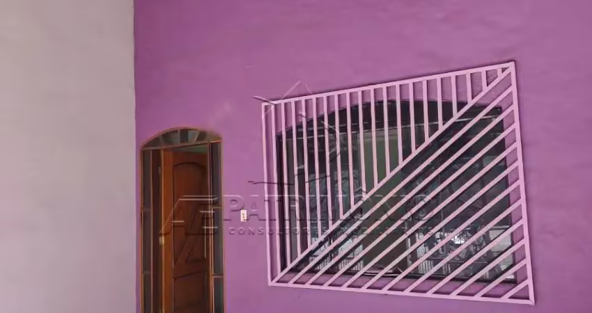 Casa com 2 quartos à venda na Amélio José de Arruda, 635, Parque Manchester, Sorocaba