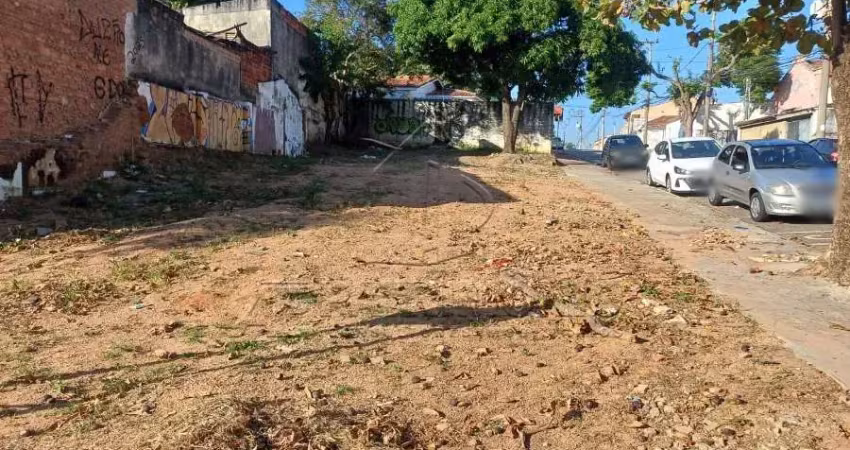 Terreno à venda na Coronel Nogueira Padilha, 1630, Vila Hortência, Sorocaba
