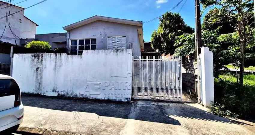 Casa com 2 quartos para alugar na Henrique Fiore, 166, Vila Fiori, Sorocaba