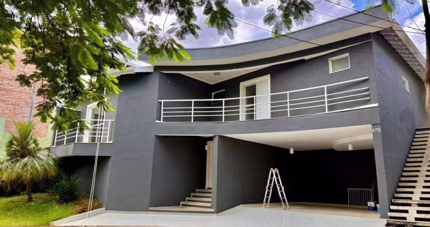 Linda Casa para Locação! Condomínio Euroville 1 - Bragança Paulista SP