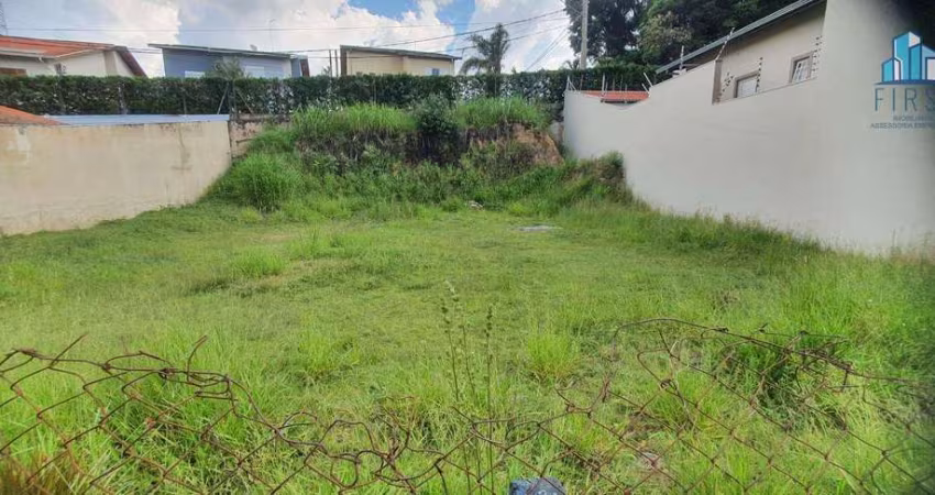 Terreno para alugar, 519 m² por R$ 1.550,00/mês - Parque do Sabiá - Louveira/SP