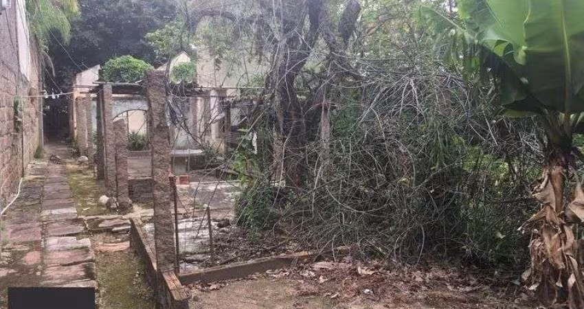 Terreno para Venda - 879.31m², 0 dormitórios, Santa Tereza