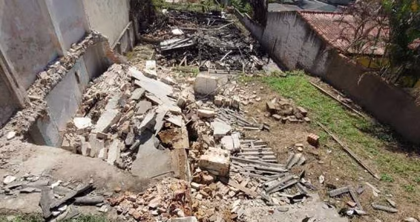 Excelente terreno à venda no bairro Partenon, com 715 m² de área total 11x 65