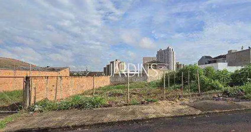 Terreno à venda, 300 m² por r$ 220.000,00 - alto da boa vista - ribeirão preto/sp