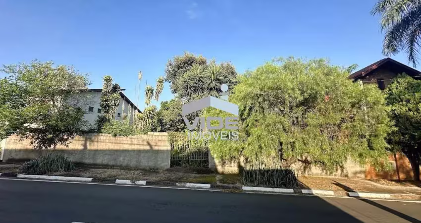 Terreno à venda | parque alto taquaral | campinas - sp