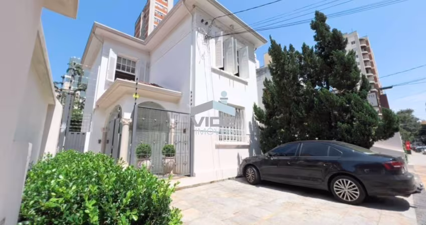 CASA COMERCIAL PARA VENDA | CENTRO | CAMPINAS - SP
