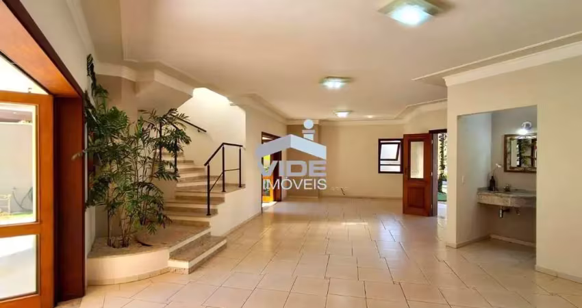 Casa para locação | campinas | loteamento residencial barão do café |