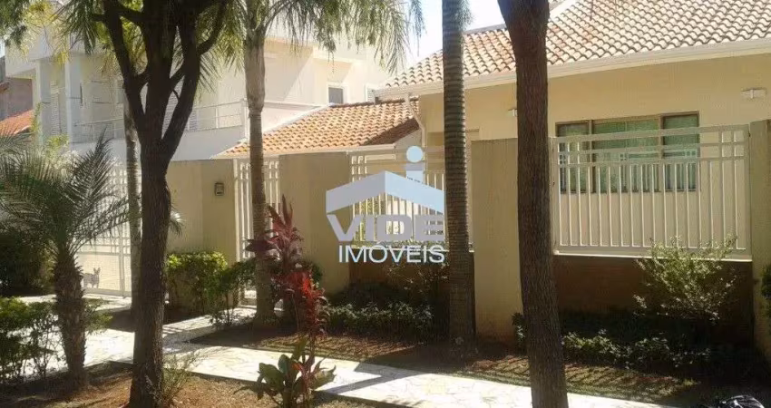 Casa em condomínio fechado com 4 quartos à venda na Avenida Copacabana, 2500, Loteamento Caminhos de San Conrado (Sousas), Campinas