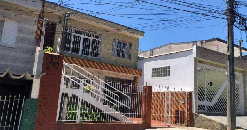 Terreno à venda, 308 m² - Vila Gonçalves - São Bernardo do Campo/SP  Localizado em uma região privilegiada, o terreno fica próximo à Escola Professor