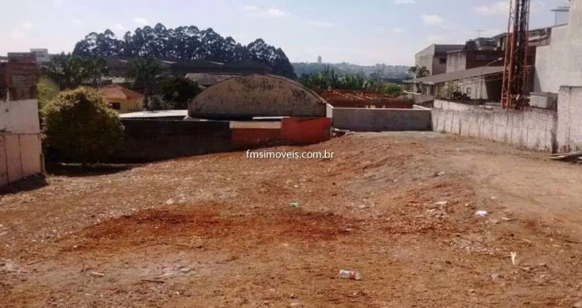 Terreno comercial para alugar na Avenida Dom Pedro II, 2474, Campestre, Santo André