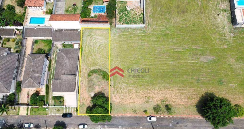 Terreno 600 m² - Haras Bela Vista - Vargem Grande Paulista/SP