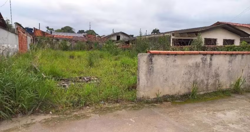 Terreno no petrópolis com 0 quartos para locação, 336 m²