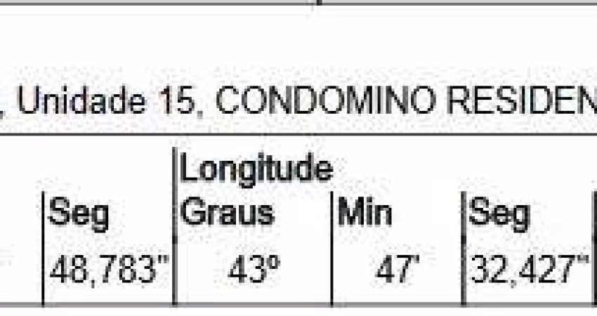 Oportunidade Única em ITAGUAI - RJ | Tipo: Casa | Negociação: Venda Direta Online  | Situação: Imóvel