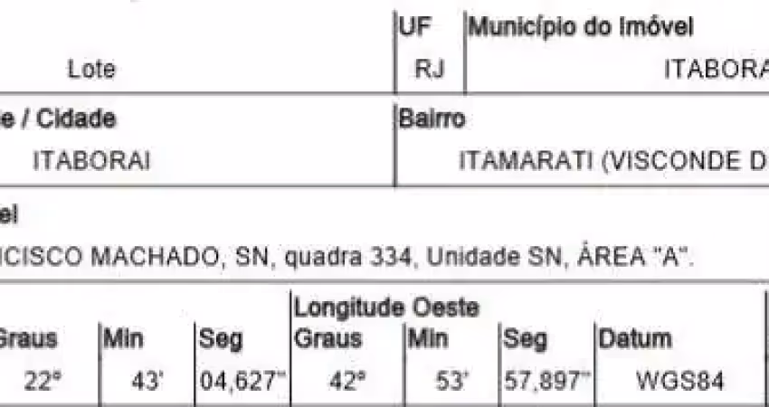 Oportunidade única em itaborai - rj | tipo: terreno | negociação: venda online  | situação: imóvel