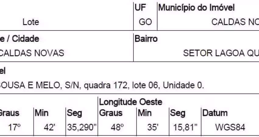 Oportunidade única em caldas novas - go | tipo: terreno | negociação: venda online  | situação: imóvel