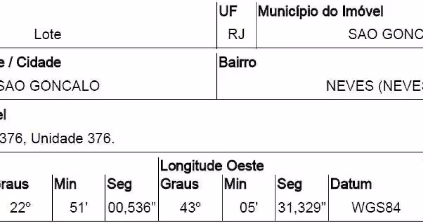 Oportunidade única em sao goncalo - rj | tipo: terreno | negociação: venda online  | situação: imóvel