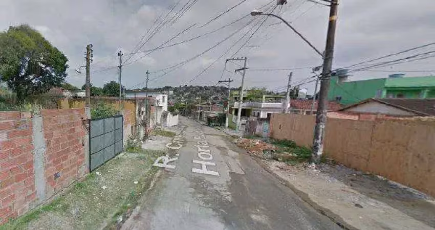Oportunidade única em sao goncalo - rj | tipo: casa | negociação: venda online  | situação: imóvel