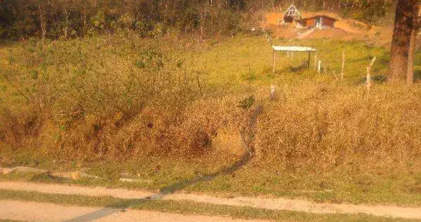 Oportunidade única em teresopolis - rj | tipo: terreno | negociação: licitação aberta  | situação: imóvel