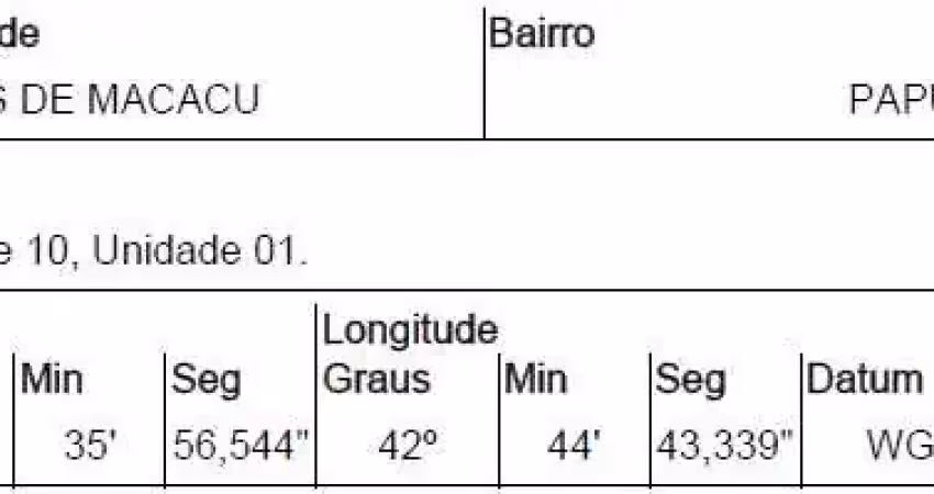 Oportunidade única em cachoeiras de macacu - rj | tipo: casa | negociação: venda direta online  | situação: imóvel