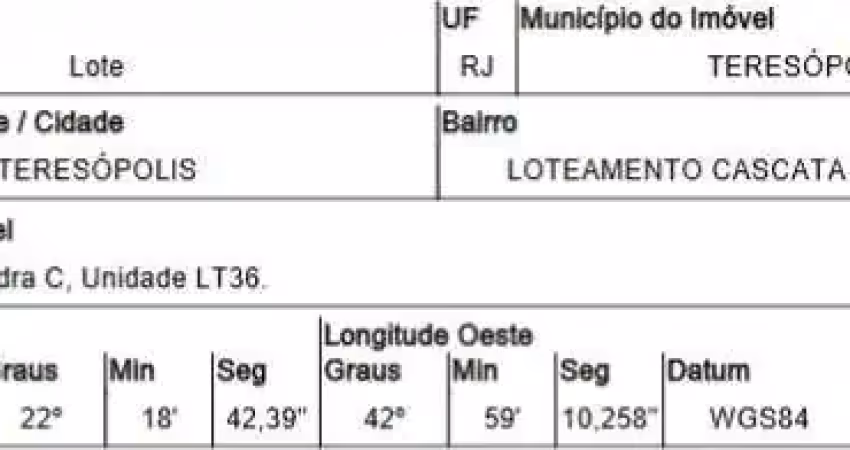 Oportunidade única em teresopolis - rj | tipo: terreno | negociação: venda direta online  | situação: imóvel
