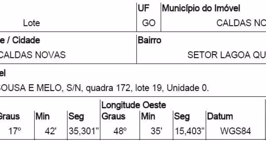 Oportunidade única em caldas novas - go | tipo: terreno | negociação: venda direta online  | situação: imóvel