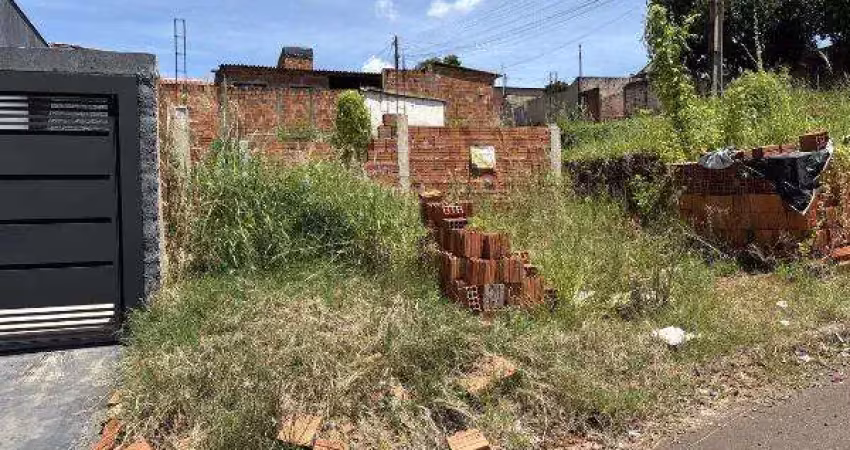 Oportunidade única em alvares machado - sp | tipo: terreno | negociação: licitação aberta  | situação: imóvel