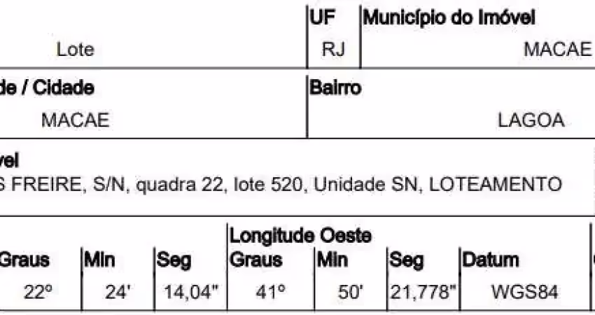 Oportunidade única em macae - rj | tipo: terreno | negociação: leilão  | situação: imóvel