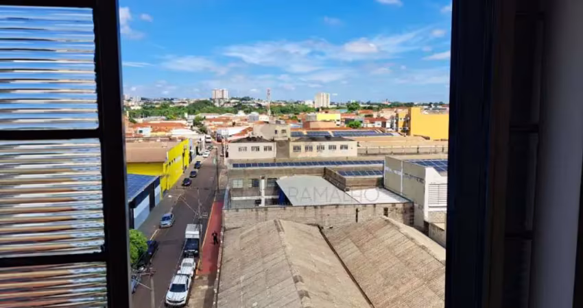 Apartamento 02 dormitórios a venda - campos eliseos - ribeirão preto - sp