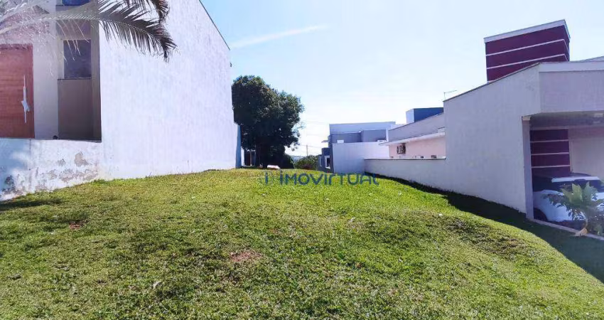 Terreno à venda, 250 m² por R$ 330.000,00 - Condomínio Golden Park Alfa - Sorocaba/SP