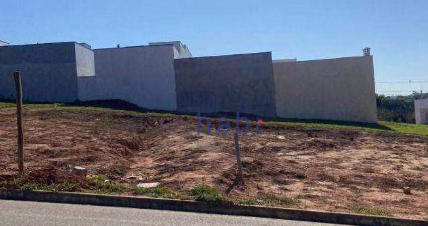 Terreno à venda, 200 m² por R$ 270.000,00 - Condomínio Helena Maria - Sorocaba/SP