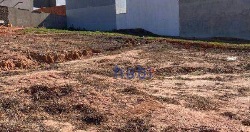 Terreno à venda, 384 m² por R$ 360.000,00 - Condomínio Helena Maria - Sorocaba/SP