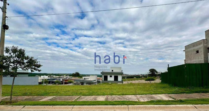 Terreno à venda, 309 m² por R$ 410.000,00 - Cyrela Landscape Esplanada - Votorantim/SP