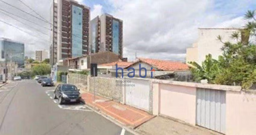 Terreno à venda, 300 m² por R$ 425.000,00 - Jardim Vergueiro - Sorocaba/SP