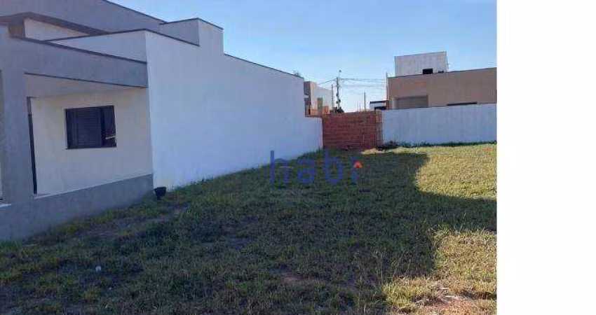 Terreno à venda, 150 m²- Horto Florestal Villagio - Sorocaba/SP