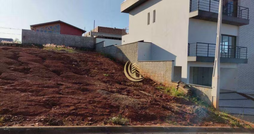 Terreno à venda, 275 m² por R$ 180.000,00 - Condominio Cataguá Way - Taubaté/SP