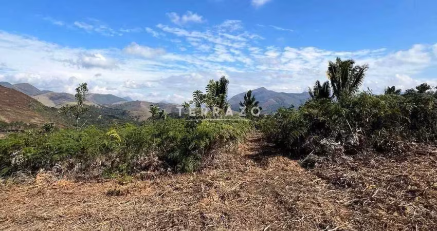 Terreno à venda na Avenida Zurich, Fazenda Suiça, Teresópolis