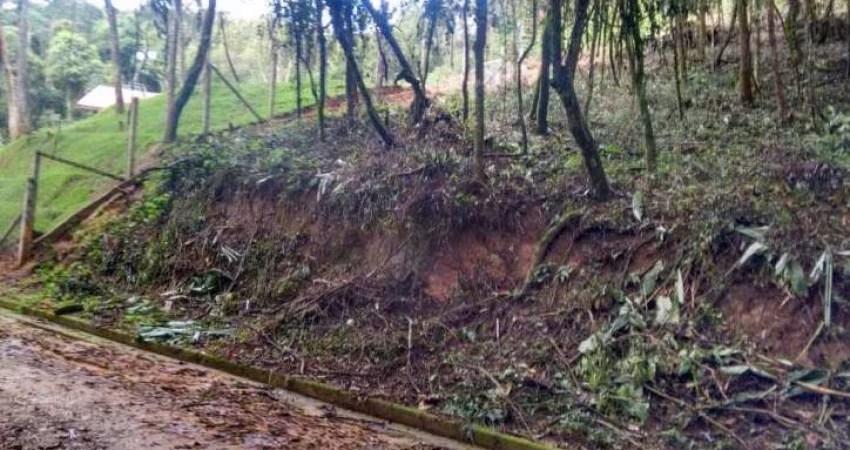 Terreno à venda em Atibaia-SP, bairro Portão, com 3.370,00 m² de área!