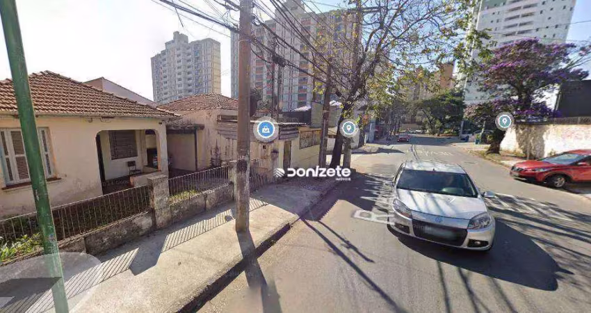 Terreno à venda, 400 m² por r$ 1.599.999,00 - vila bastos - santo andré/sp