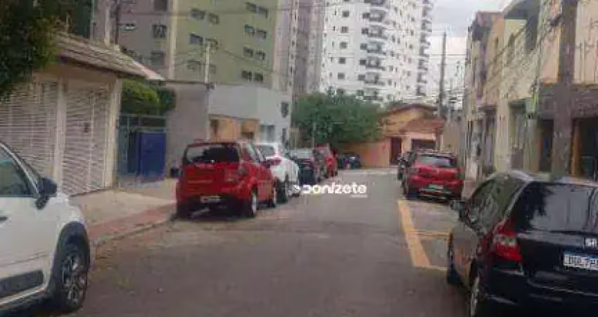 Terreno à venda, 250 m² por r$ 3.900.000,00 - vila bastos - santo andré/sp