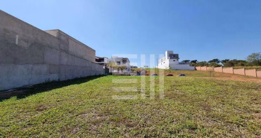 Terreno à venda no condomínio vittorio emanuele - sorocaba/sp