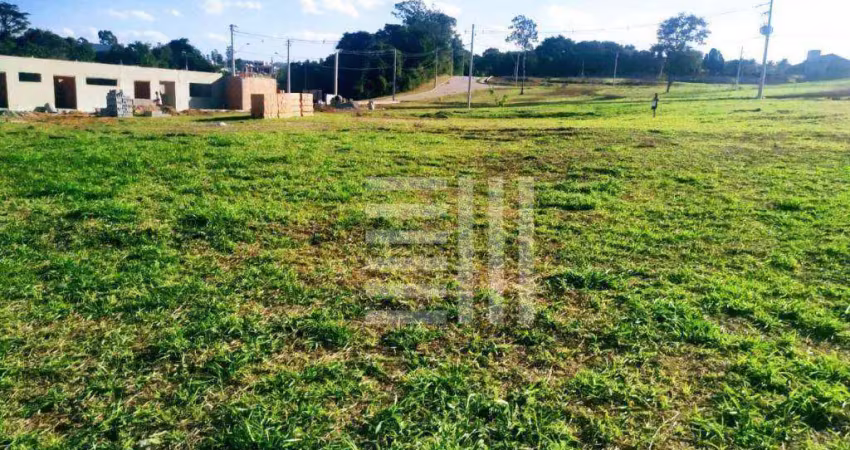 Terreno à venda, 296 m² por r$ 320.000,00 - condomínio residencial renaissance - sorocaba/sp