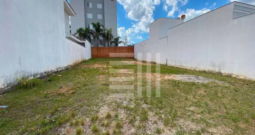 Terreno à venda no condomínio ibiti reserva localizada na cidade de sorocaba/sp