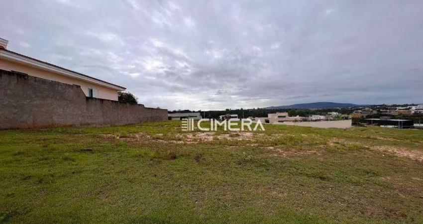 Terreno à venda no residencial saint patrick localizado na cidade de sorocaba/sp