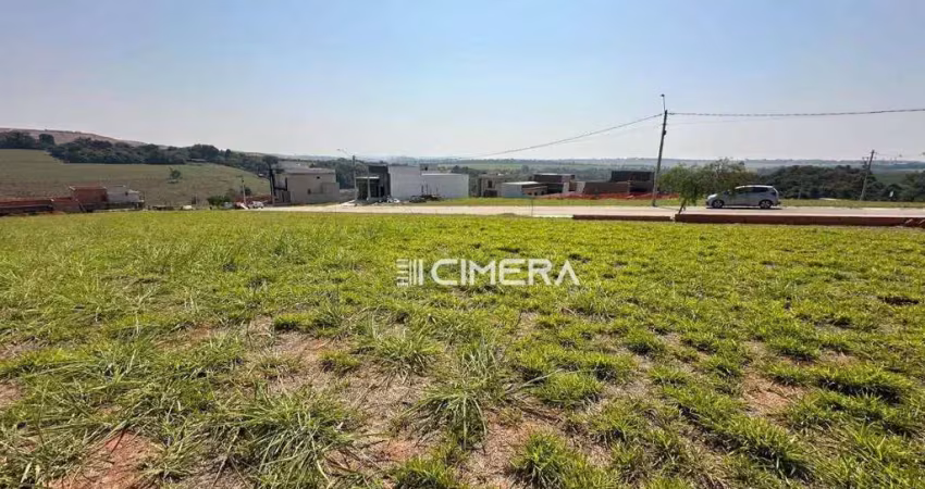 Terreno à venda 225 m² no jardim reserva ipanema - sorocaba/sp
