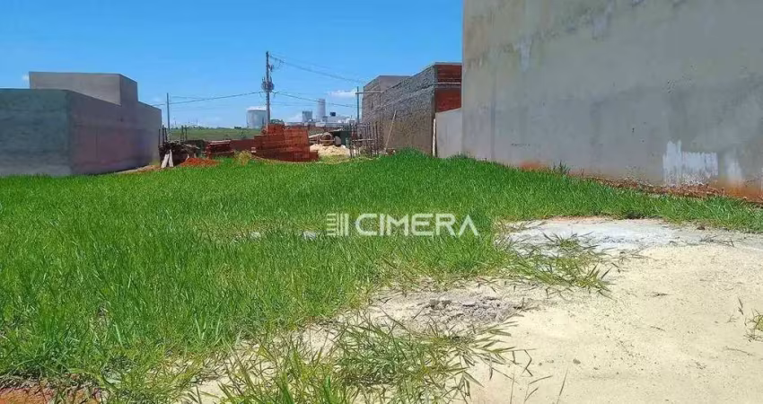 Terreno à venda, 200 m² no condomínio residencial reserva ipanema - sorocaba/sp