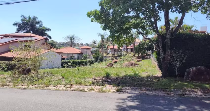 Terreno à venda no Jardim do Ribeirão II, Itupeva 