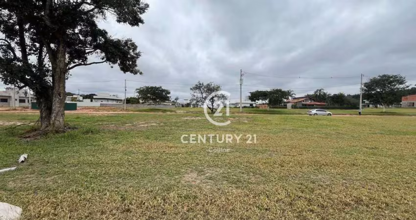 Terreno em condomínio fechado à venda na Rod. Presidente Castello Branco Km 196, 80808, Ninho Verde, Pardinho